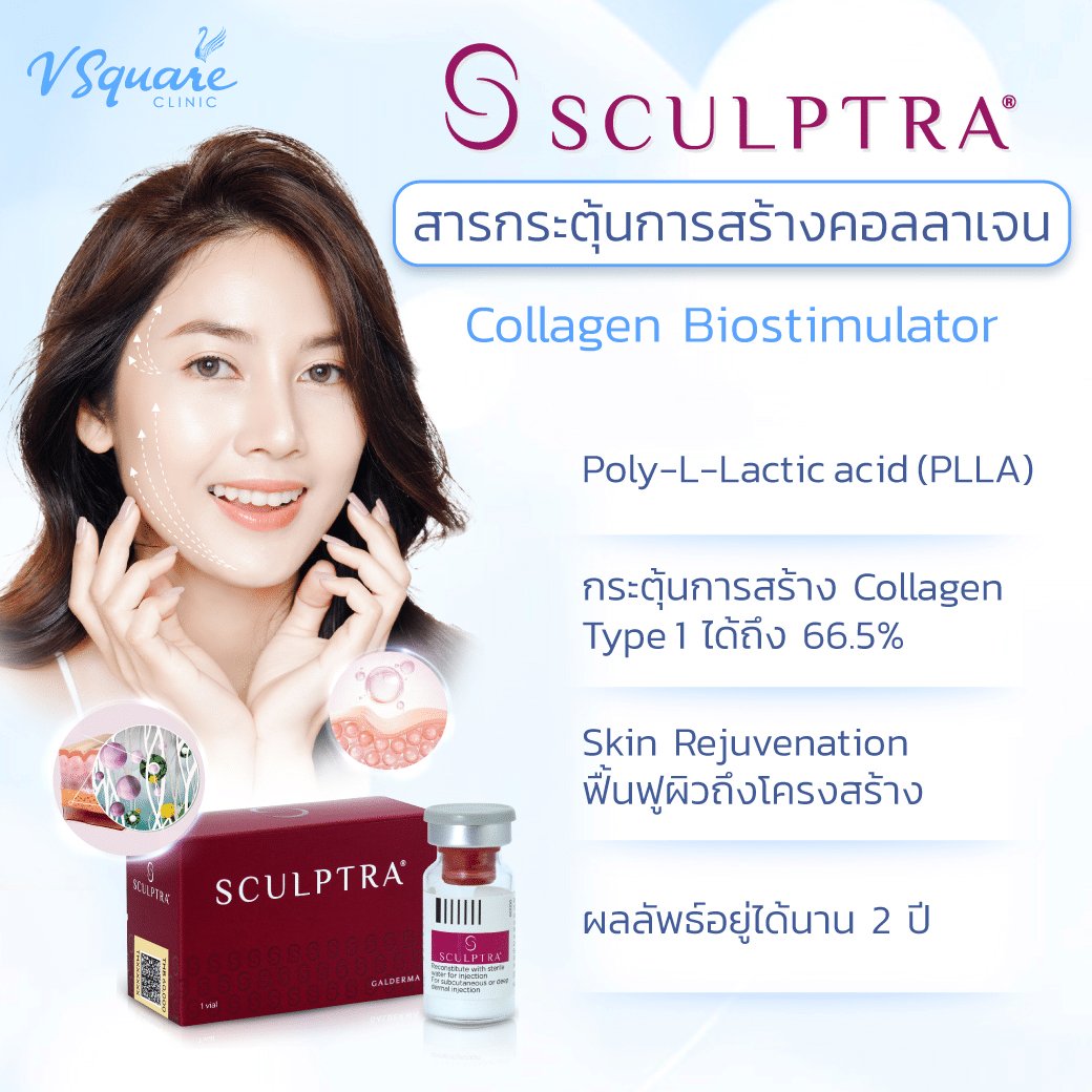 กระบวนการทำงานของ Sculptra