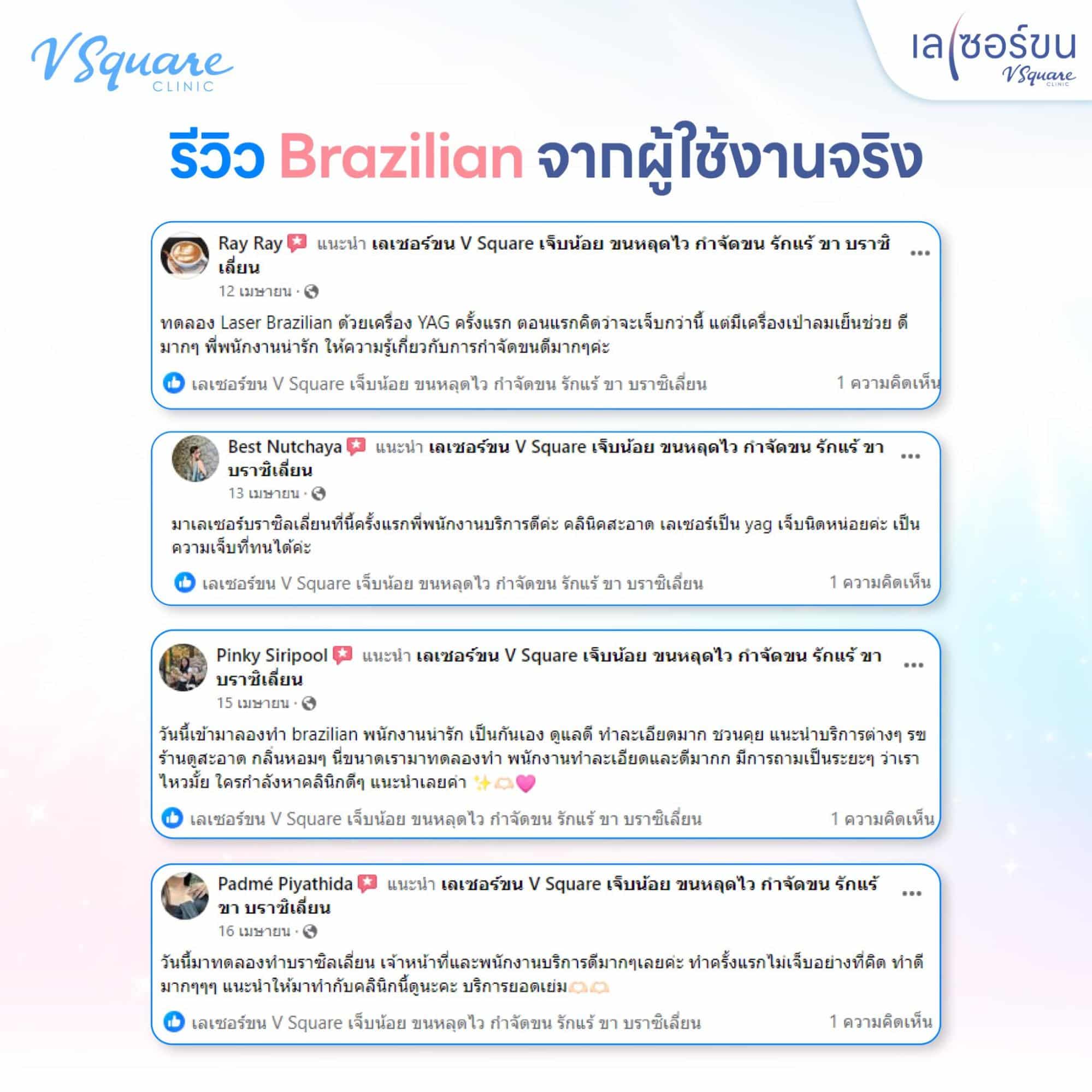 รีวิว เลเซอร์ขนน้องสาว