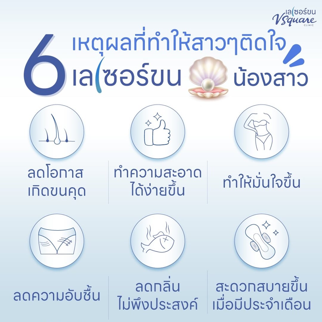 เลเซอร์บราซิลเลียน ข้อดี