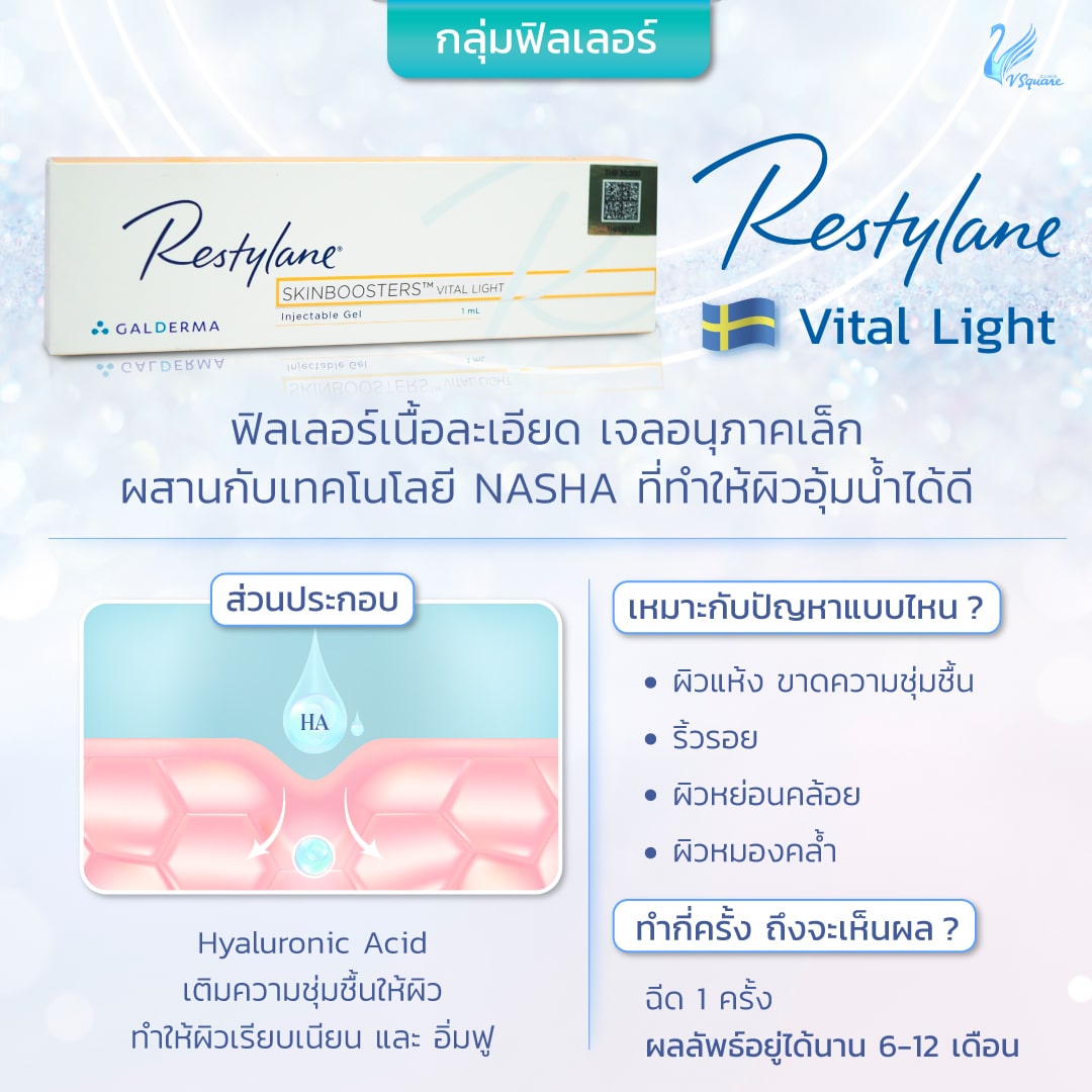 Restylane Vital Light คืออะไร