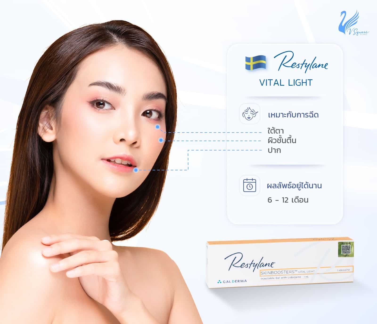 Restylane Vital Light ฉีดตำแหน่งไหน