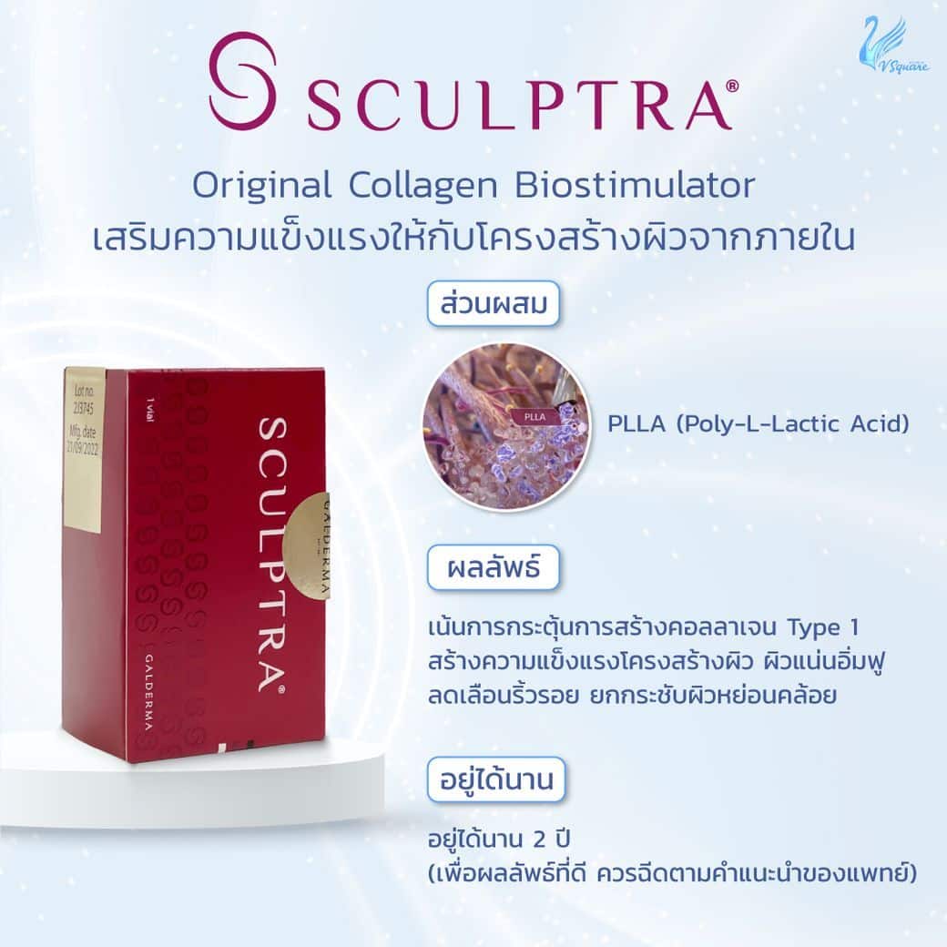 Sculptra Skin Booster