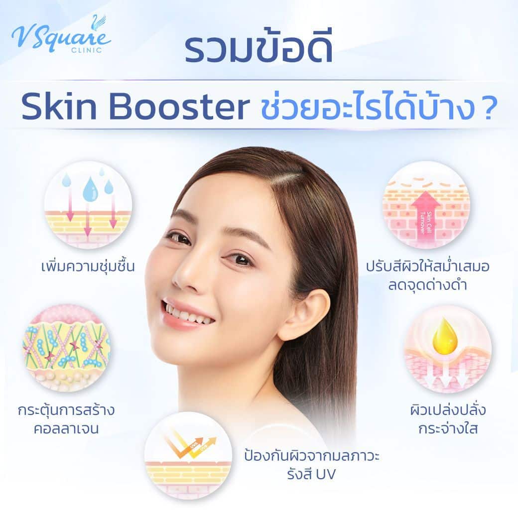 Skin Booster ช่วยอะไรได้บ้าง