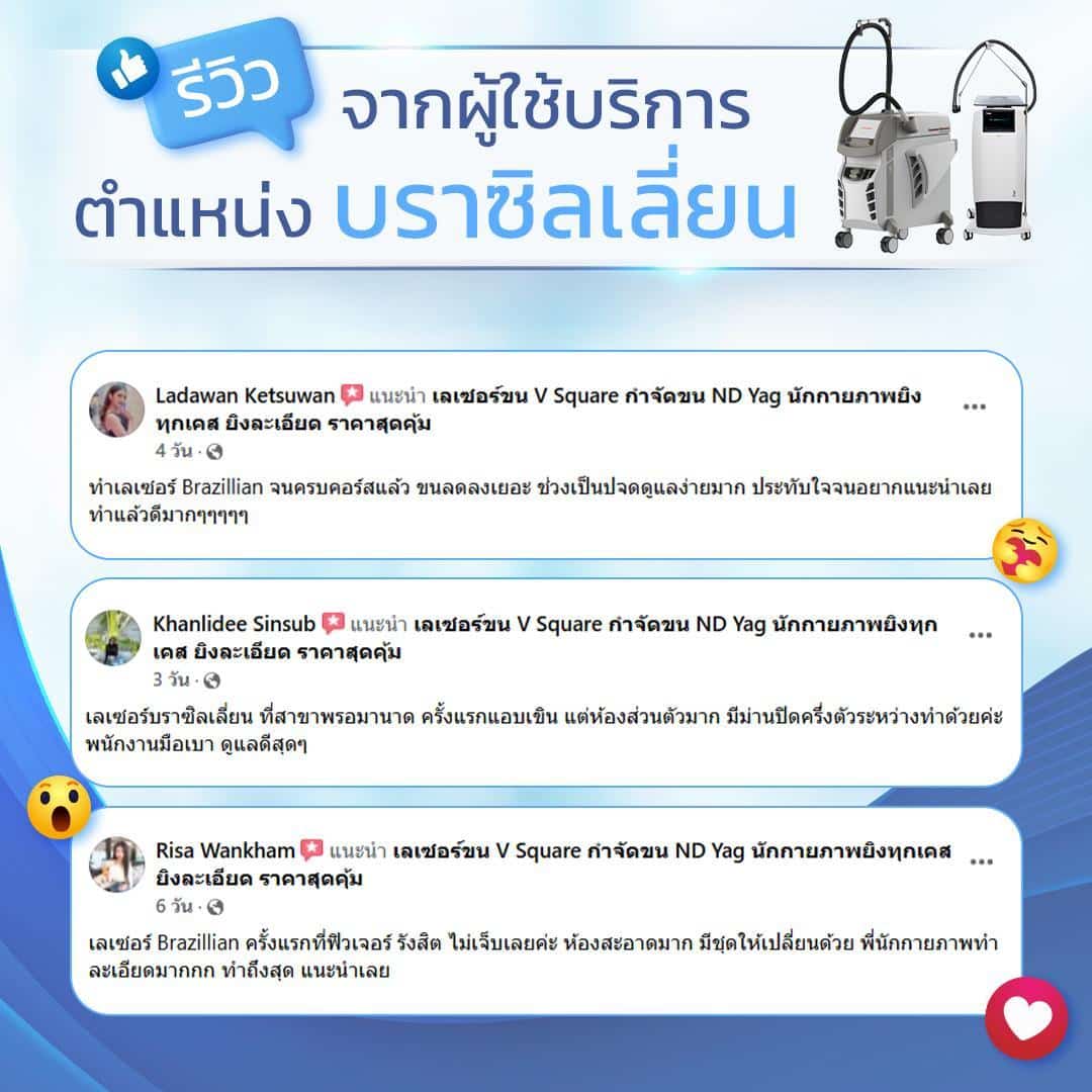 รีวิวเลเซอร์บราซิเลียน