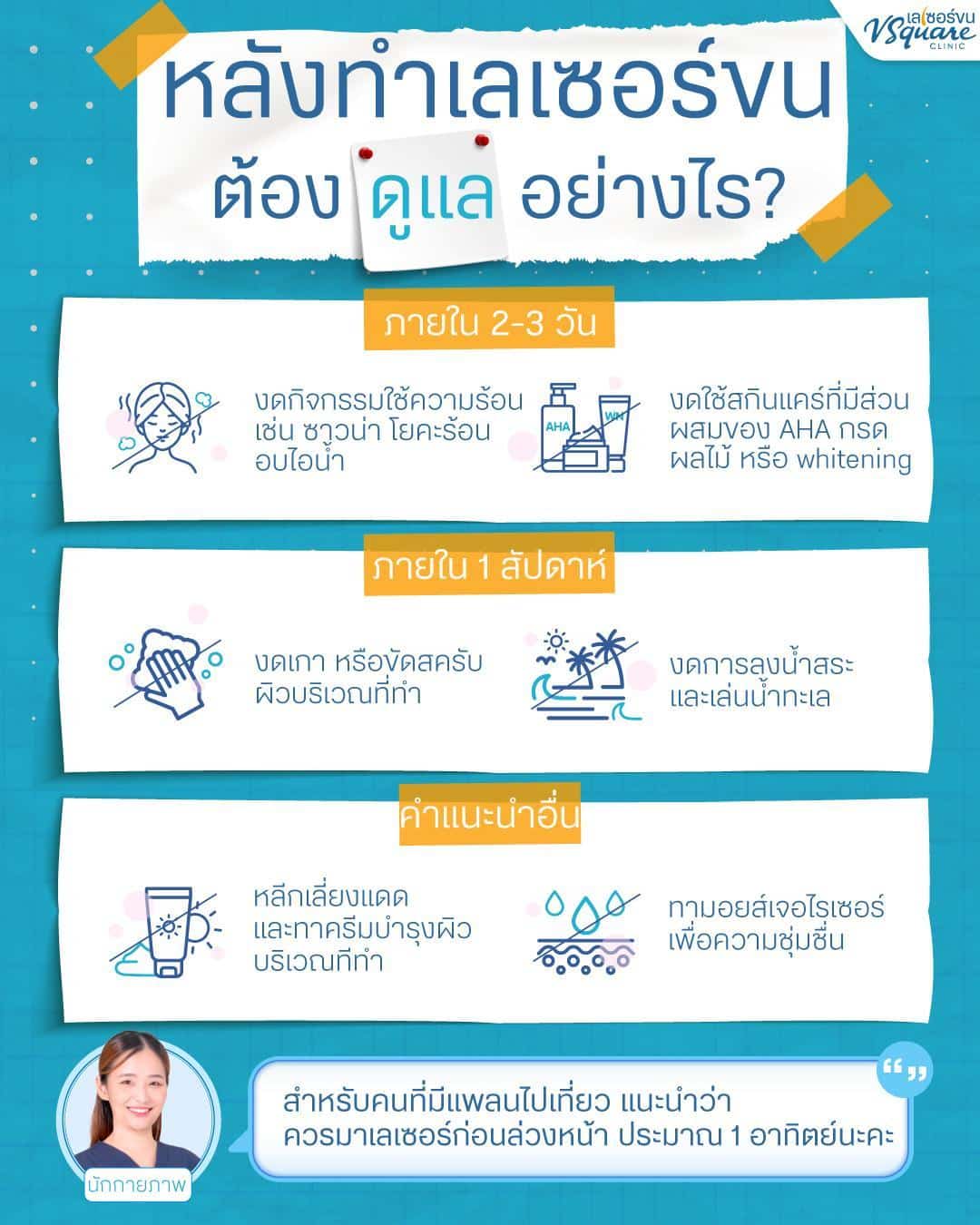หลังเลเซอร์ขนจิมิปฏิบัติตัวอย่างไร