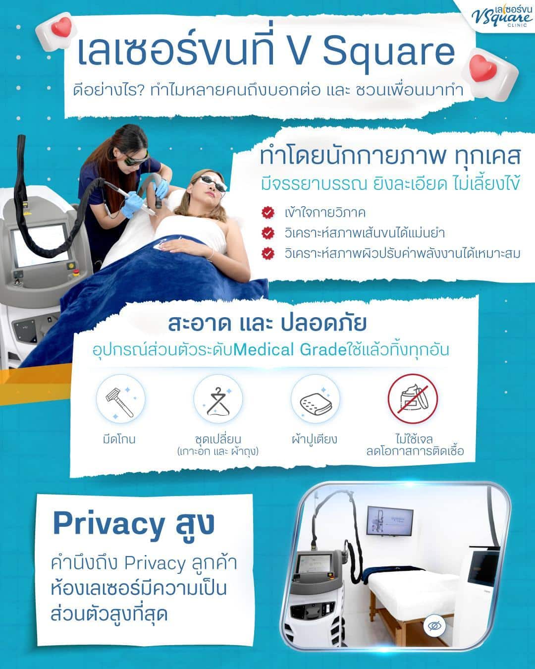 เลเซอร์ขนจิมิ V Square Clinic