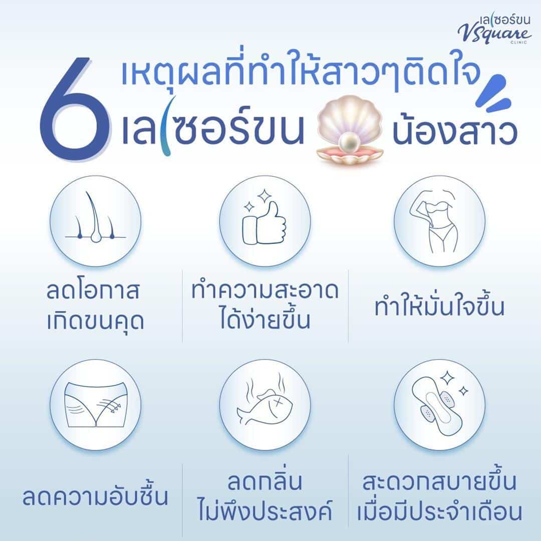 เลเซอร์ขนจิมิ ดีอย่างไร