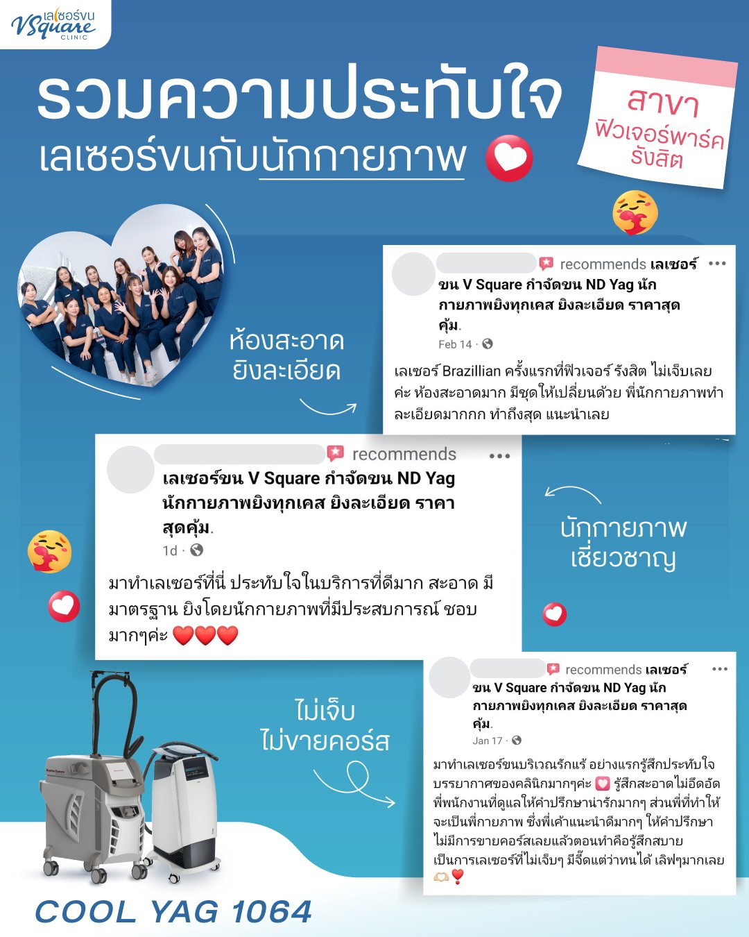 รีวิวเลเซอร์ขน กับนักกายภาพ