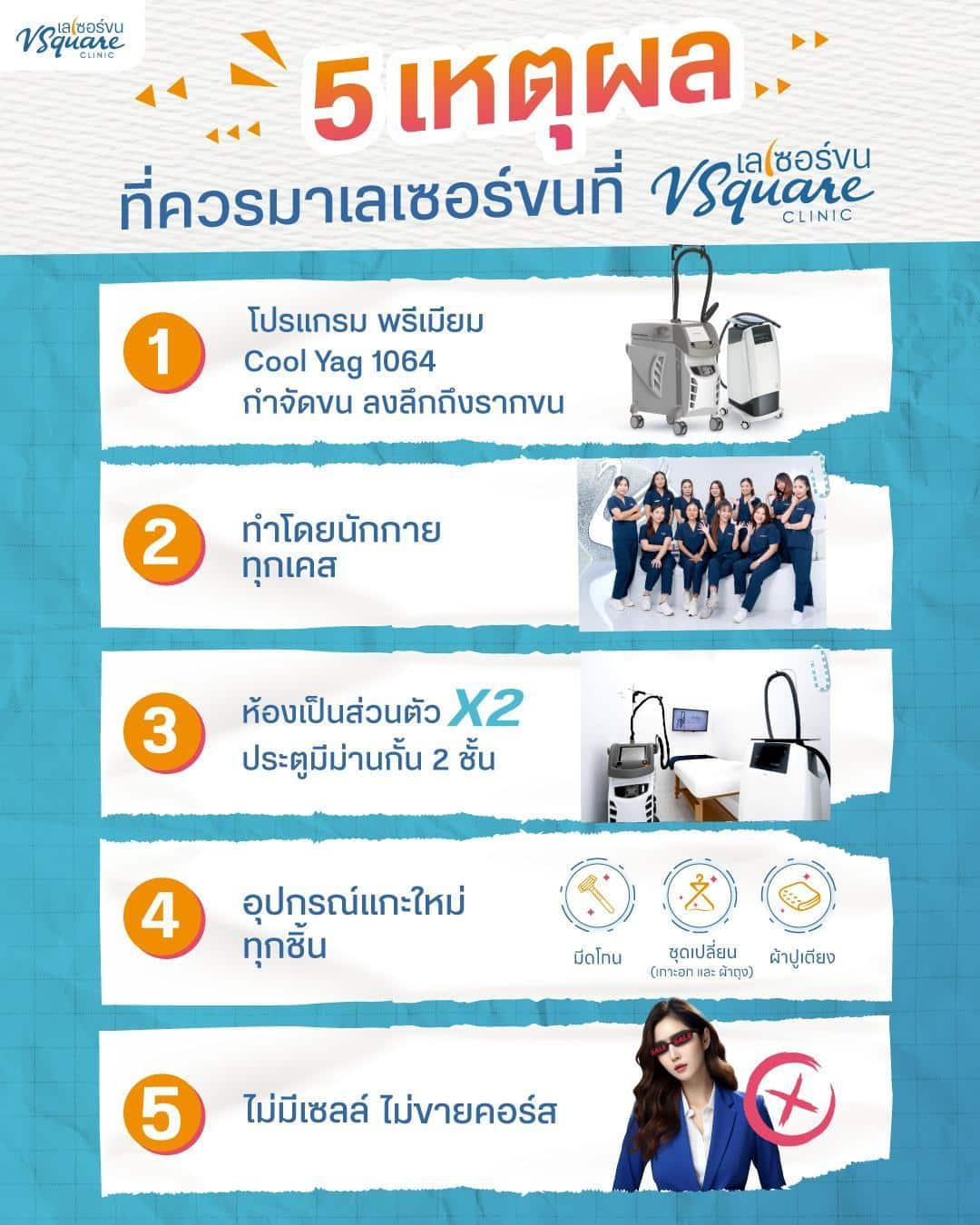 เลเซอร์แคม V Square Clinic