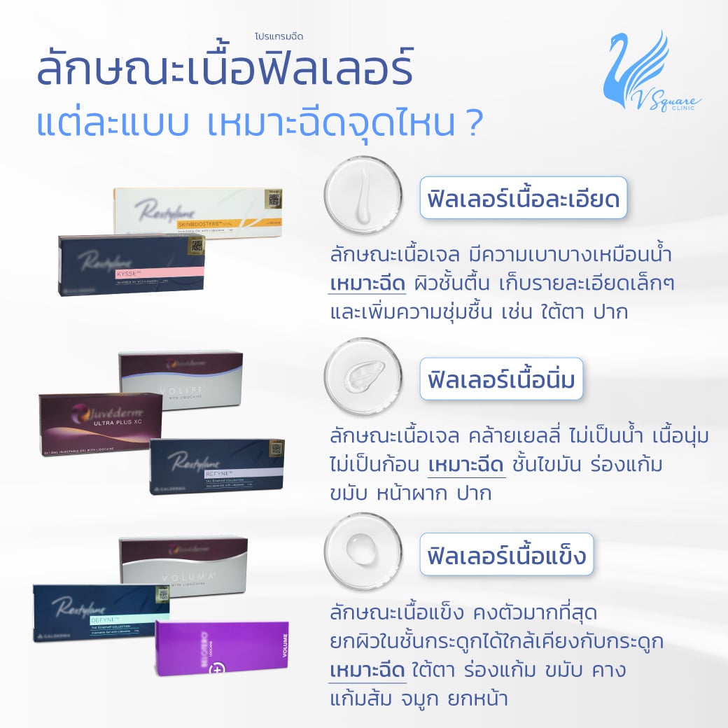 ความแตกต่างของเนื้อฟิลเลอร์แต่ละรุ่น
