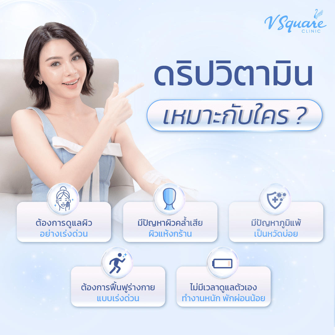 IV drip เหมาะกับใคร