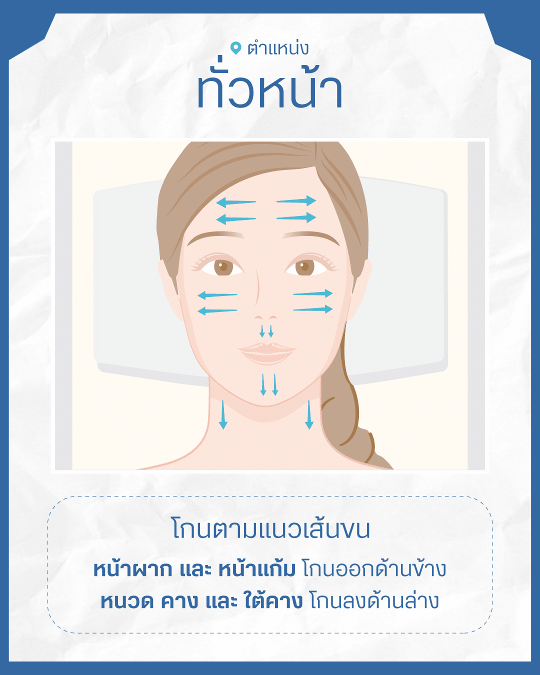 วิธีโกนขนหน้า