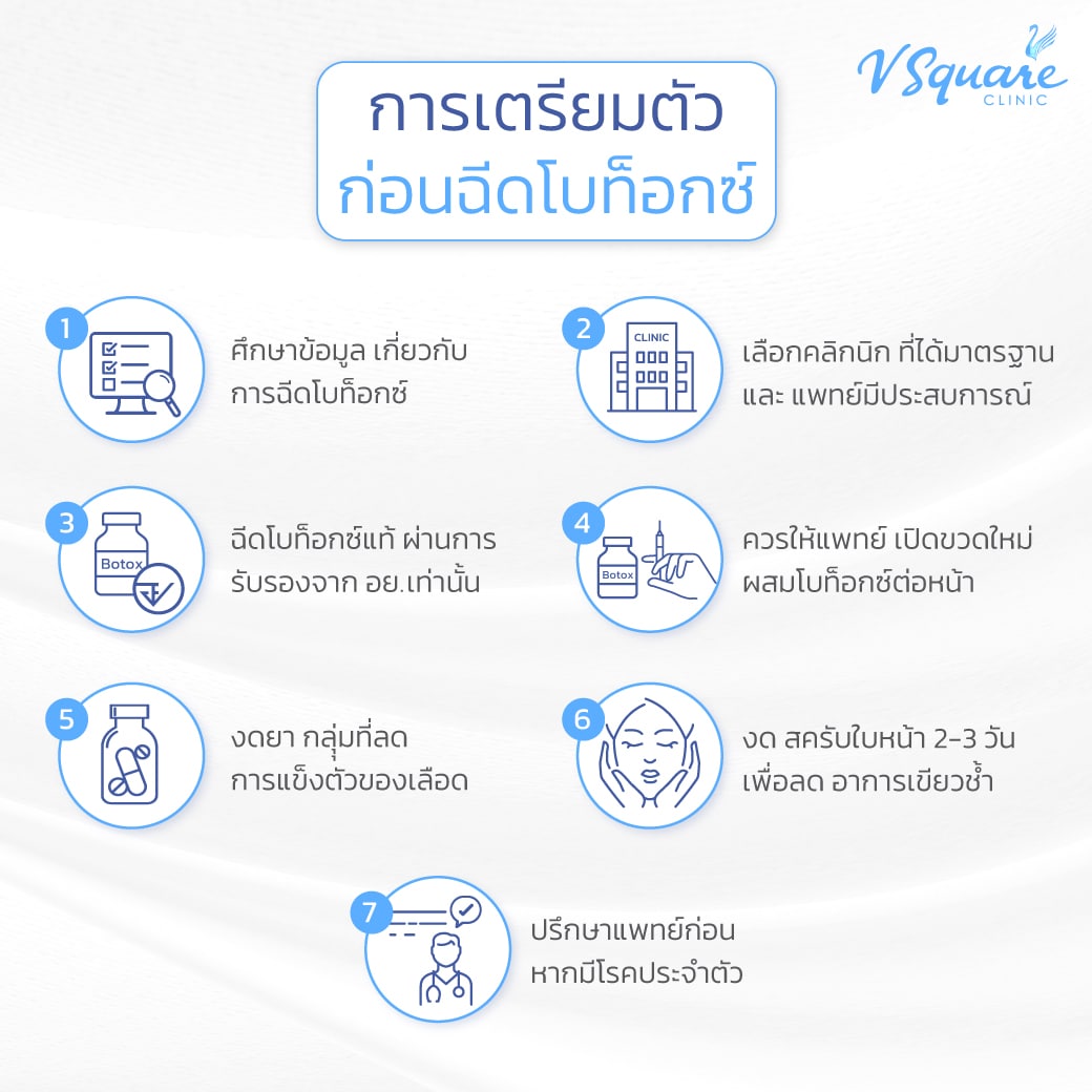 เตรียมตัวก่อนฉีดโบท็อก Allergan