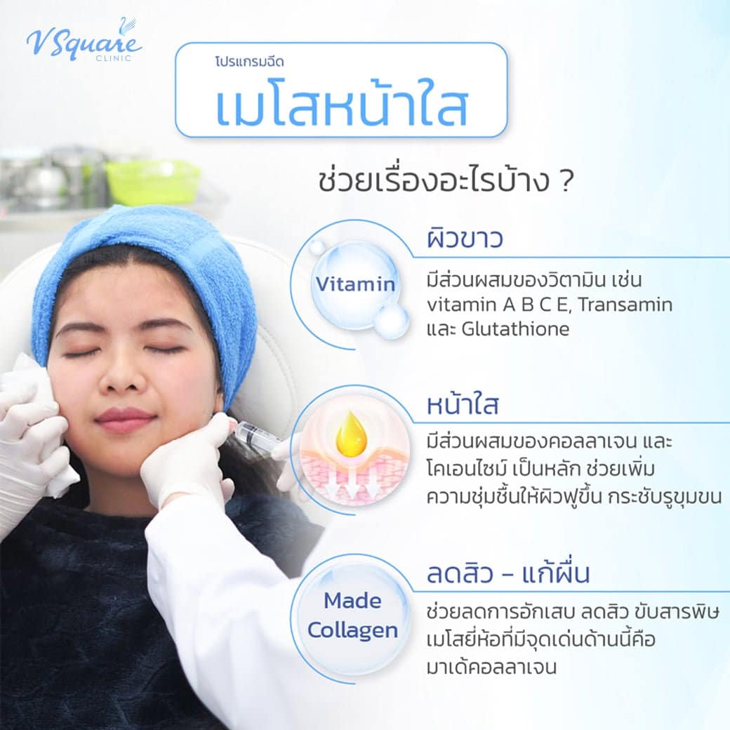 ฉีดมาเด้-เมโสหน้าใส