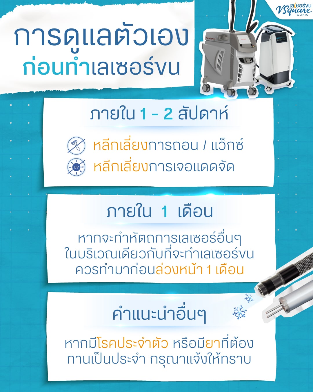 การดูแลตัวเองก่อนทำเลเซอร์หนวด