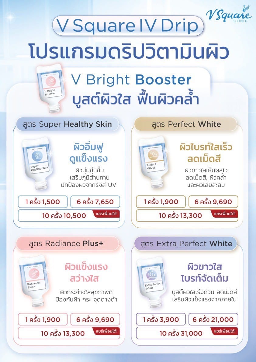 ราคาดริปวิตามินผิวใส