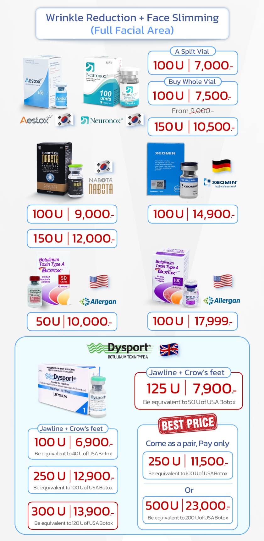 Landingpage-botox_EN4_17-Jun-25_ลดริ้วรอย_0