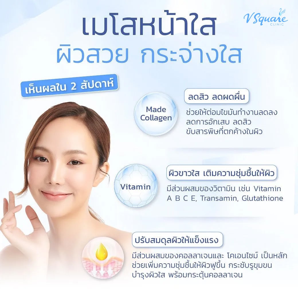 ผลลัพธ์หลังฉีดเมโสหน้าใส