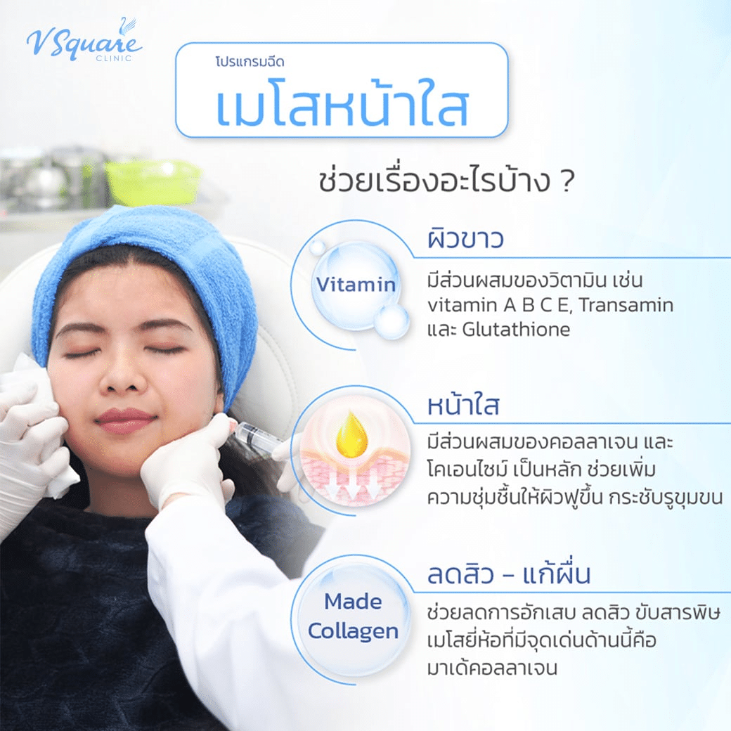 ผลลัพธ์หลังฉีดเมโสหน้าใส