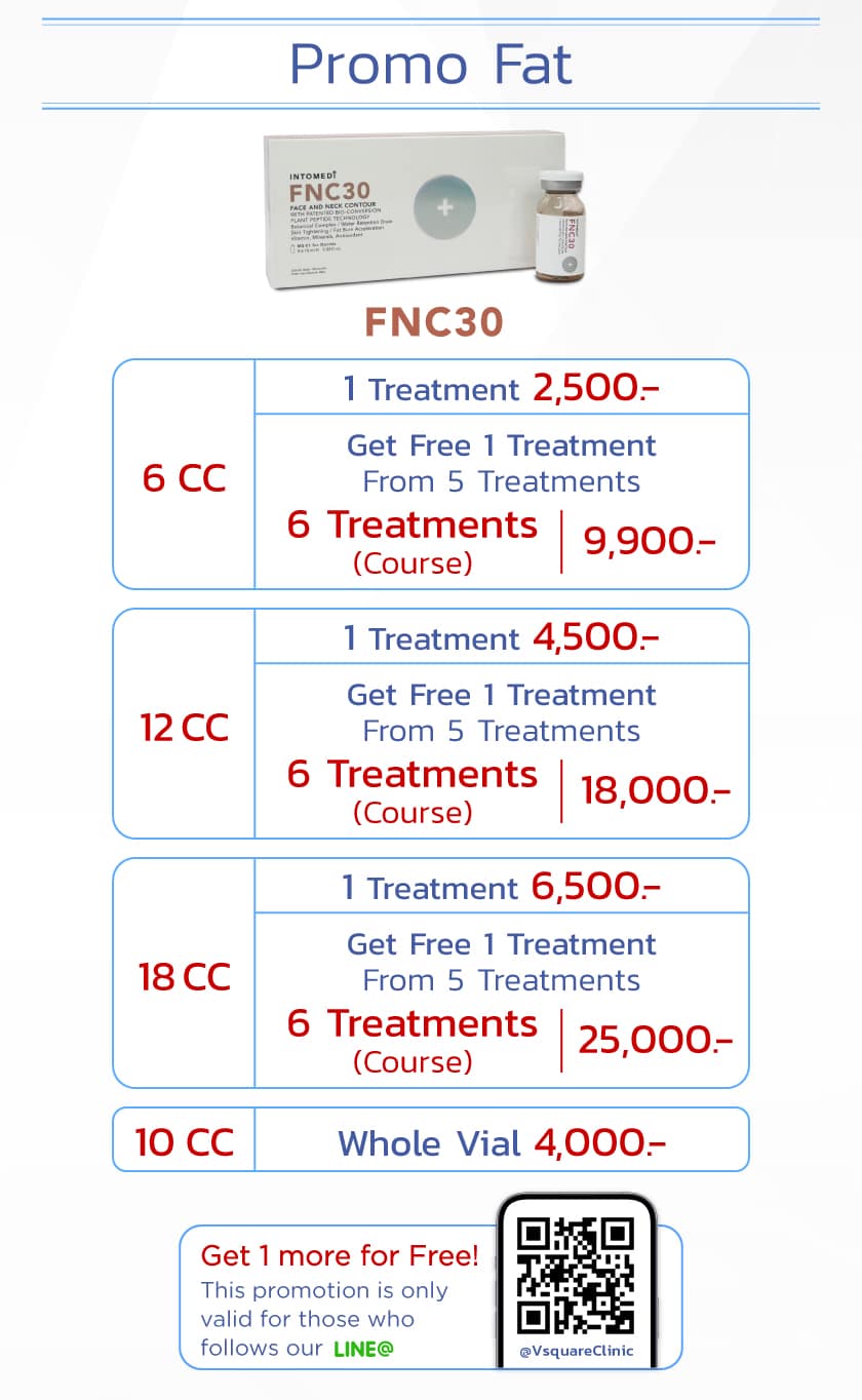 โปรแฟตพรีเมียม_FNC_EN_2025_ย่อ_0