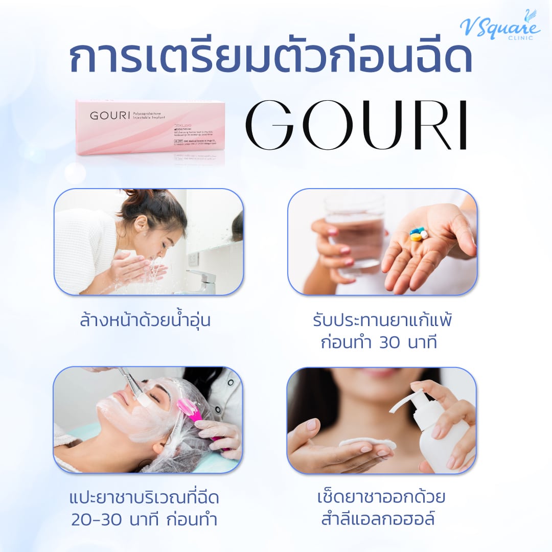 ขั้นตอนการฉีด Gouri