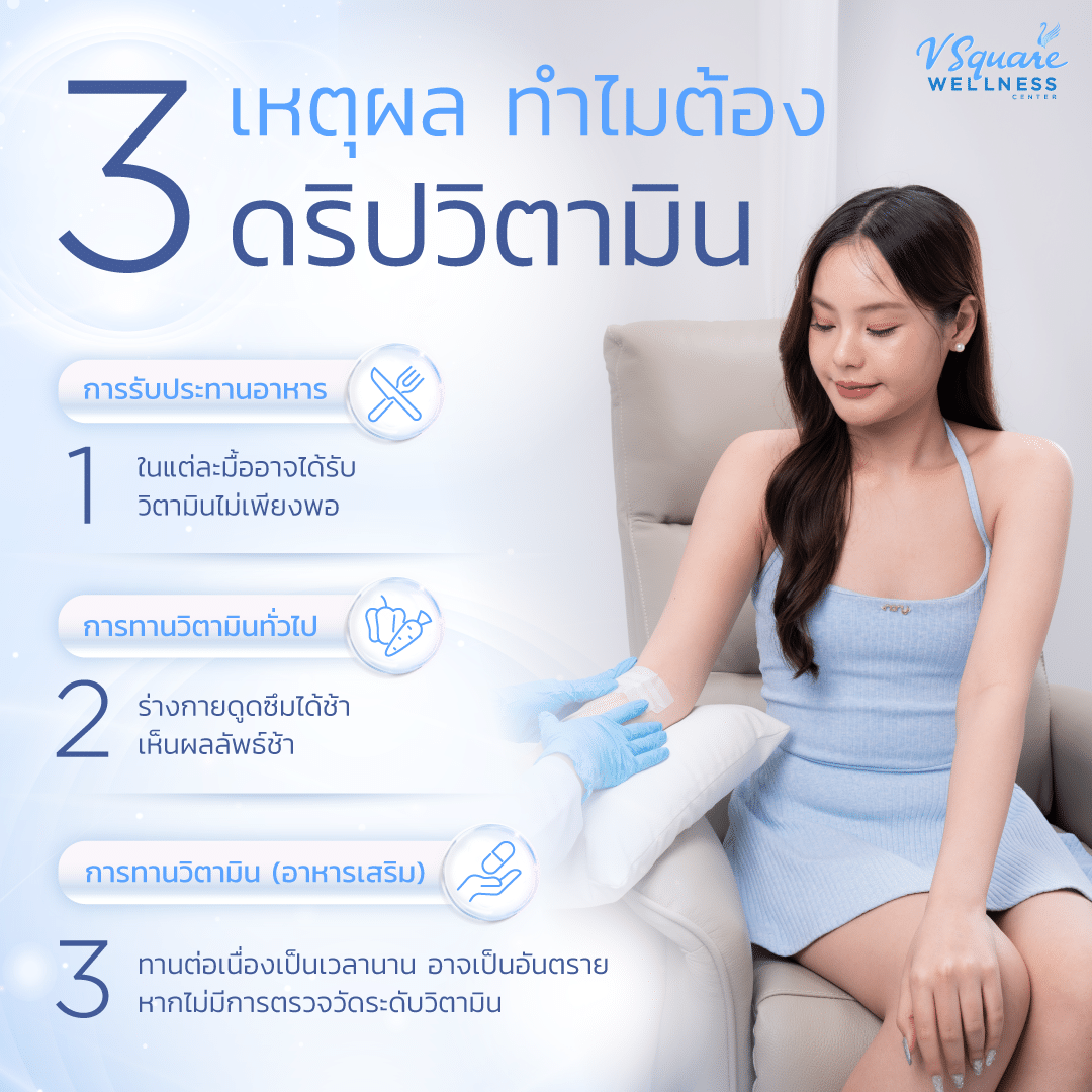 ข้อดีดริปวิตามิน