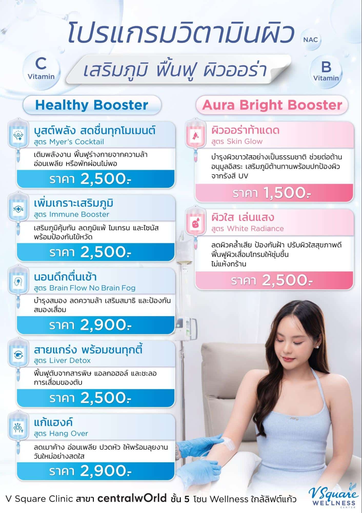 ราคาโปรแกรมดริปวิตามิน