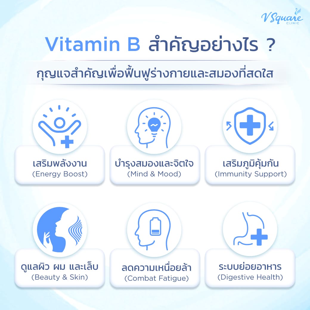 วิตามินบีบำรุงสมอง