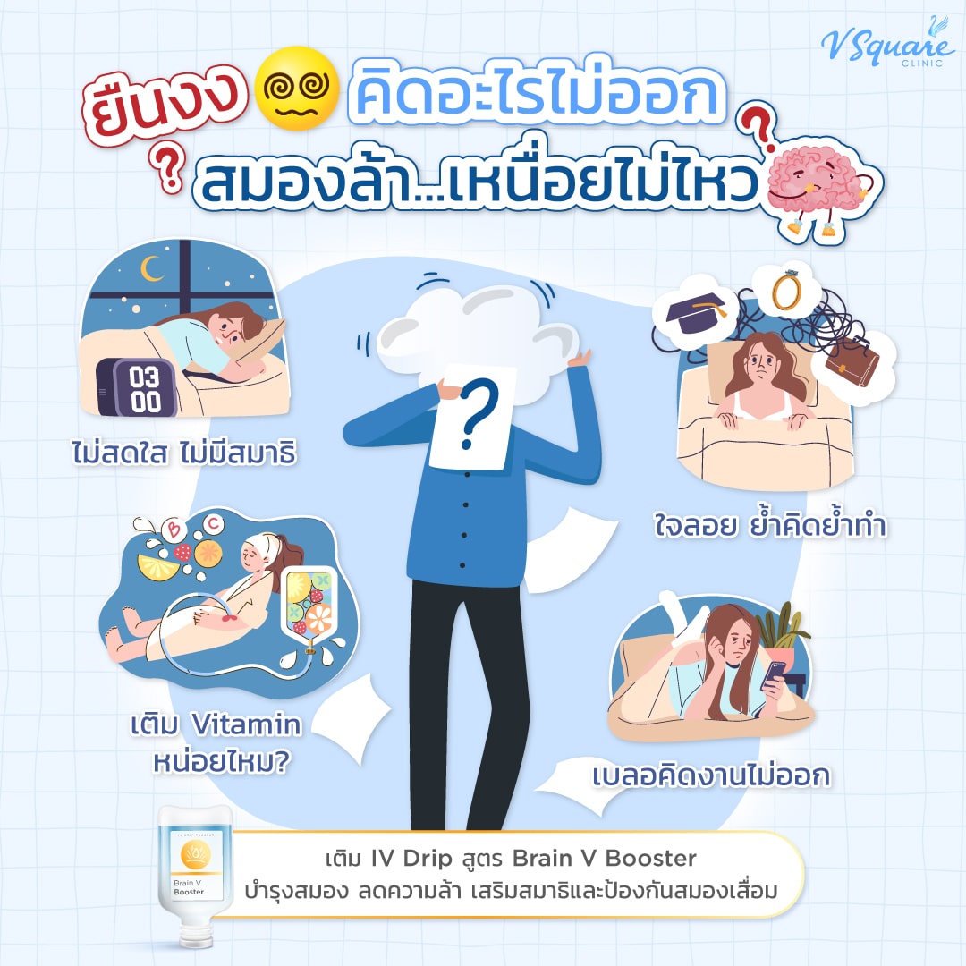 สมองล้า