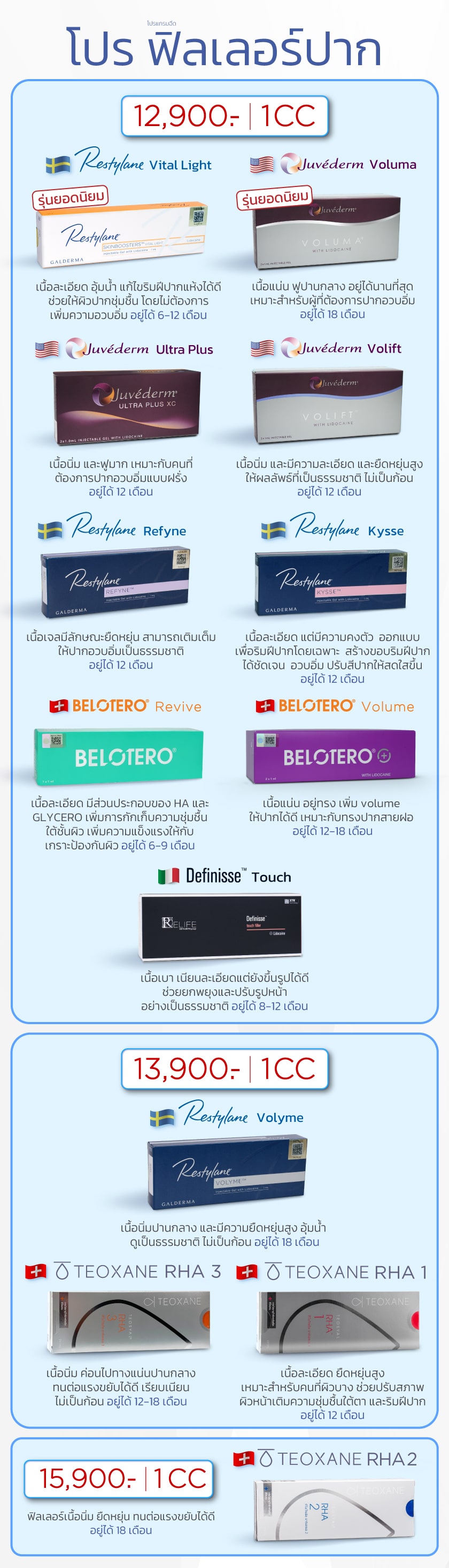 โปรโมชั่นฟิลเลอร์ปาก