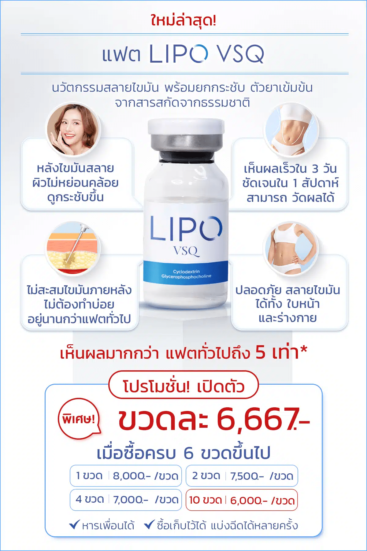 โปรโมชั่นเมโสแฟตพรีเมียม Lipo VSQ ราคา