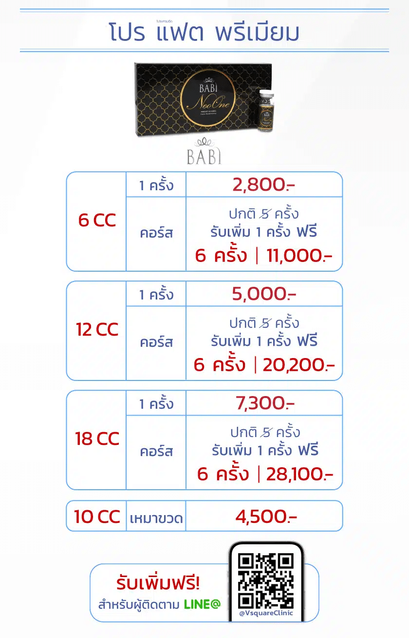 โปรโมชั่นเมโสแฟตพรีเมียม ราคา