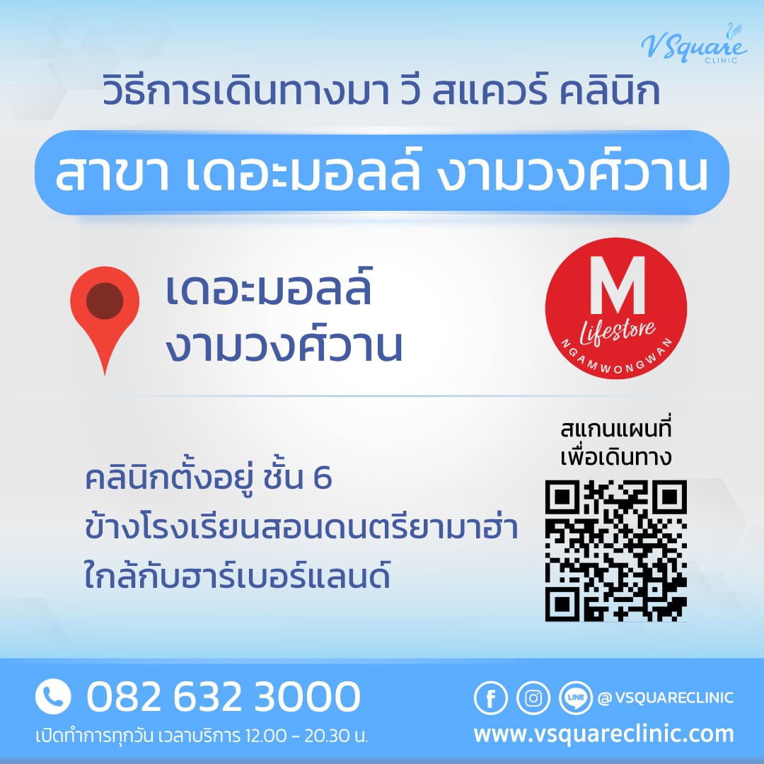 รูปแผนที่สาขาสำหรับต่างชาติเพื่อทีมแชท_เดอะมอลล์งามวงศ์วาน_TH