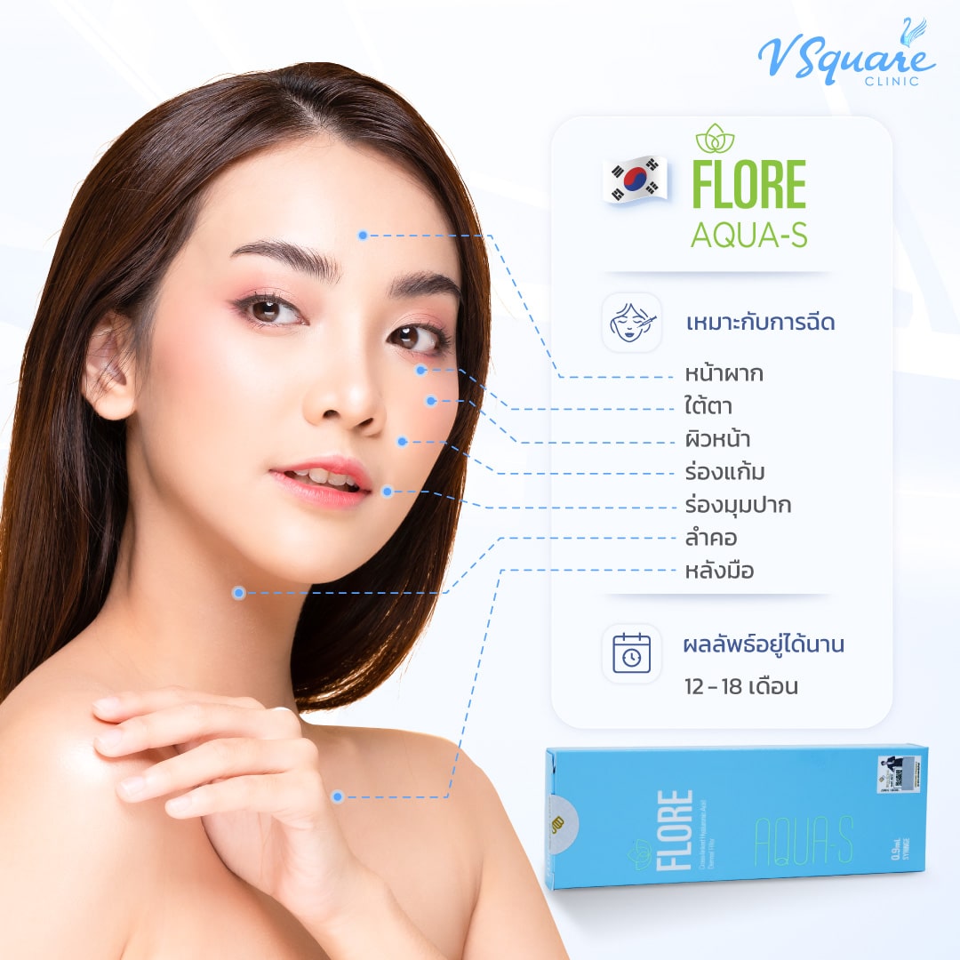 Flore Aqua-S