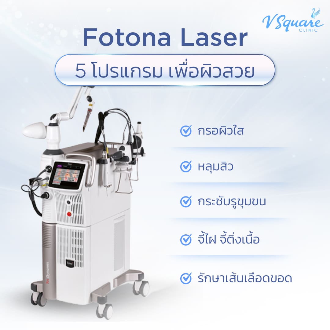 Fotona Laser ช่วยอะไร