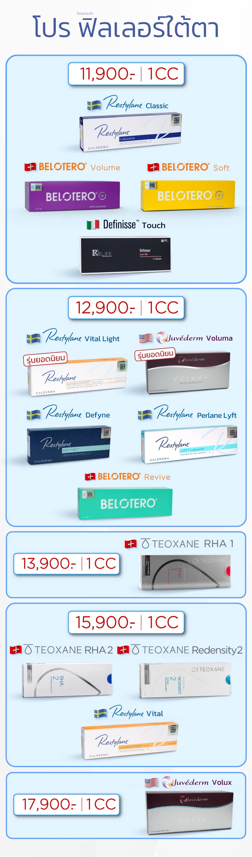 โปรฟิลเลอร์ใต้ตา