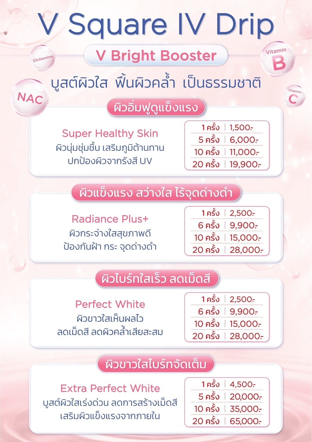 ดริปวิตามินผิวราคา