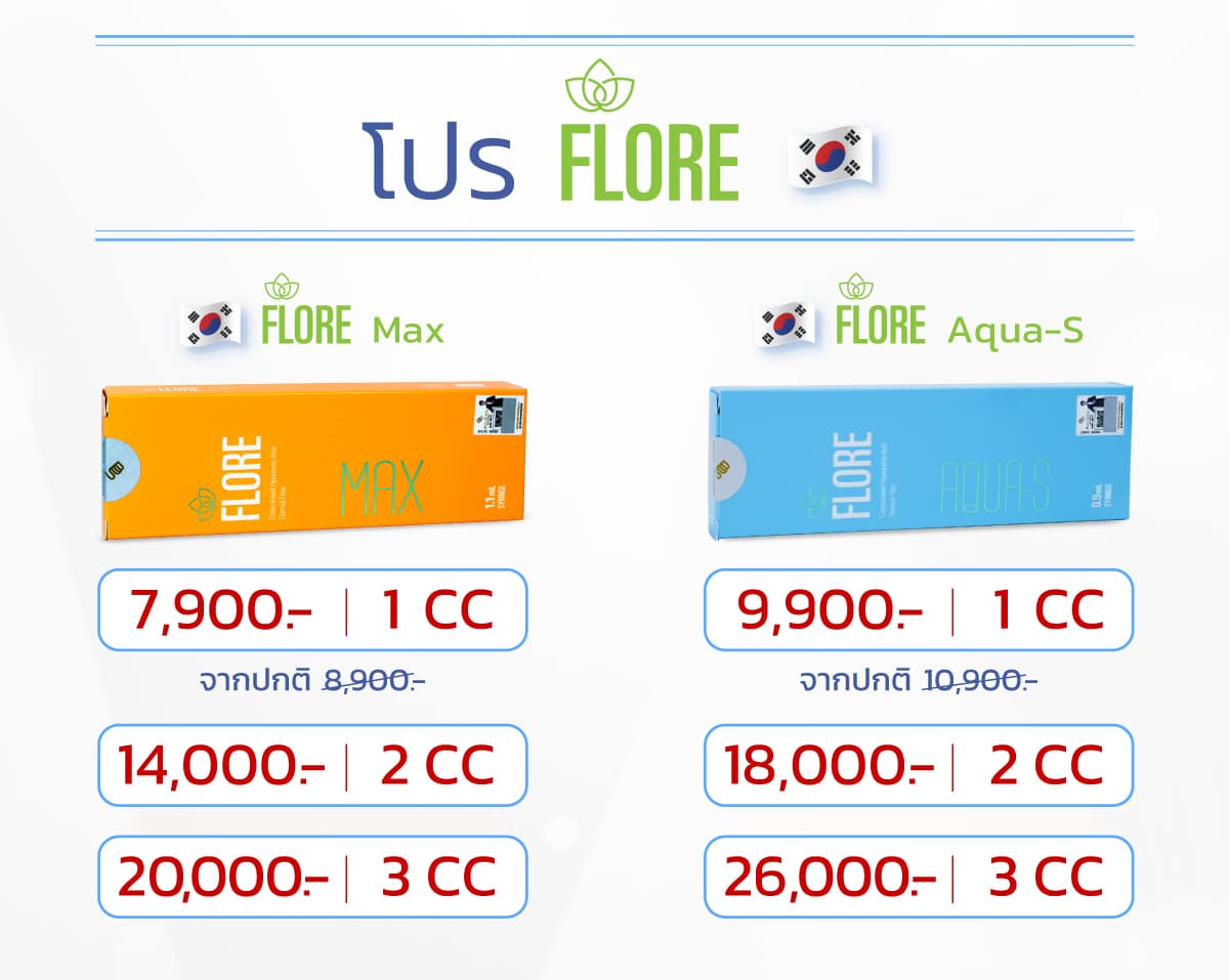 ฟิลเลอร์ Flore ราคา