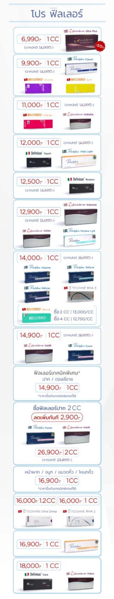 ฟิลเลอร์ราคา