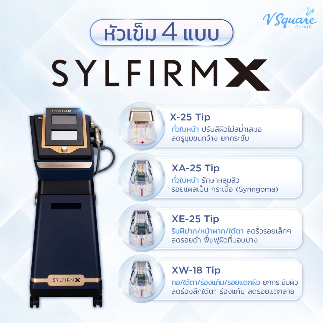 หัวเข็ม Sylfirm