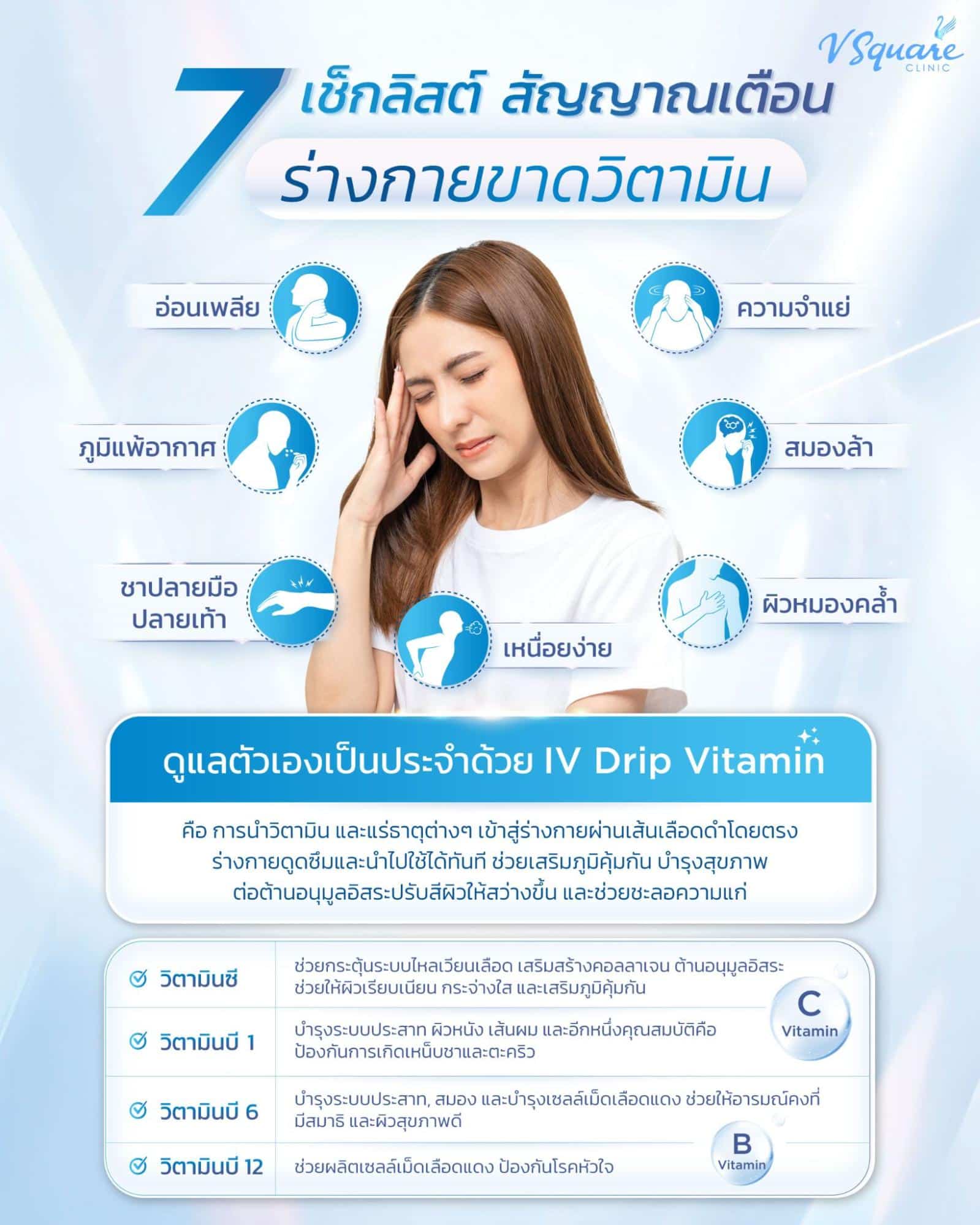 อาการขาดวิตามินซี