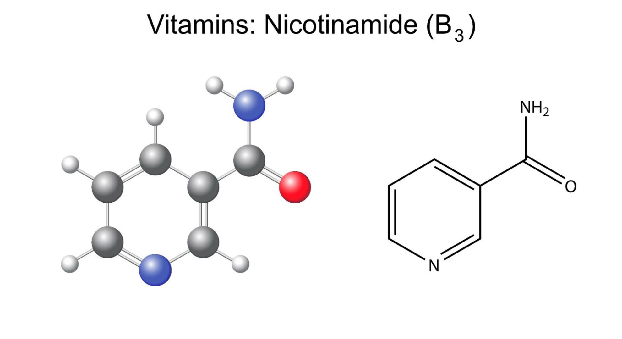Niacinamide