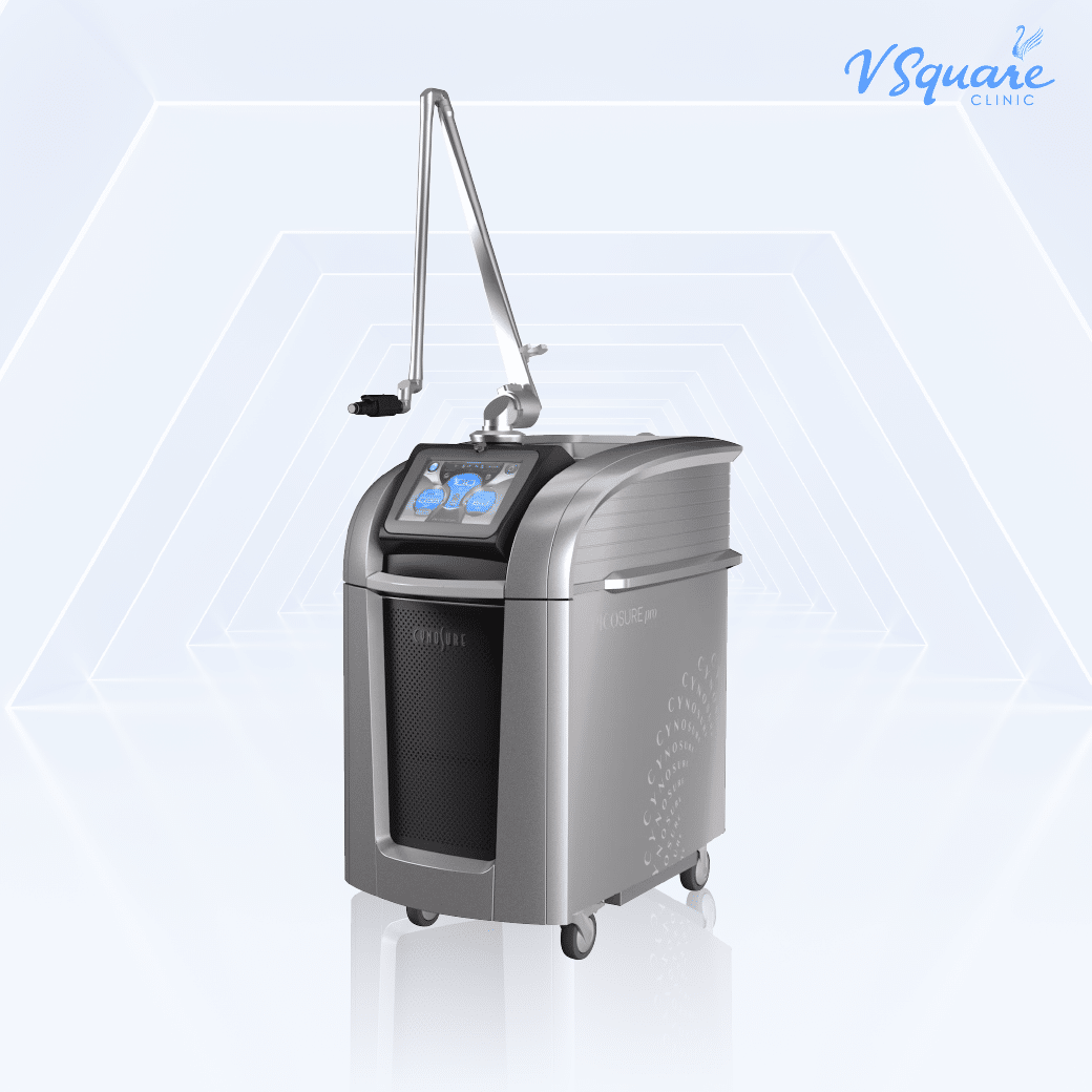 Picosure Pro