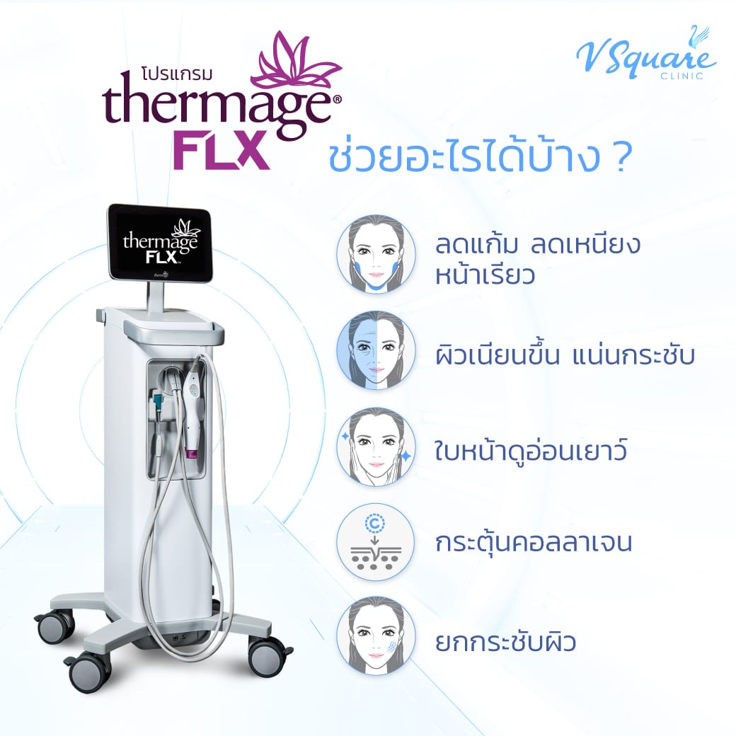 Thermage ช่วยอะไร