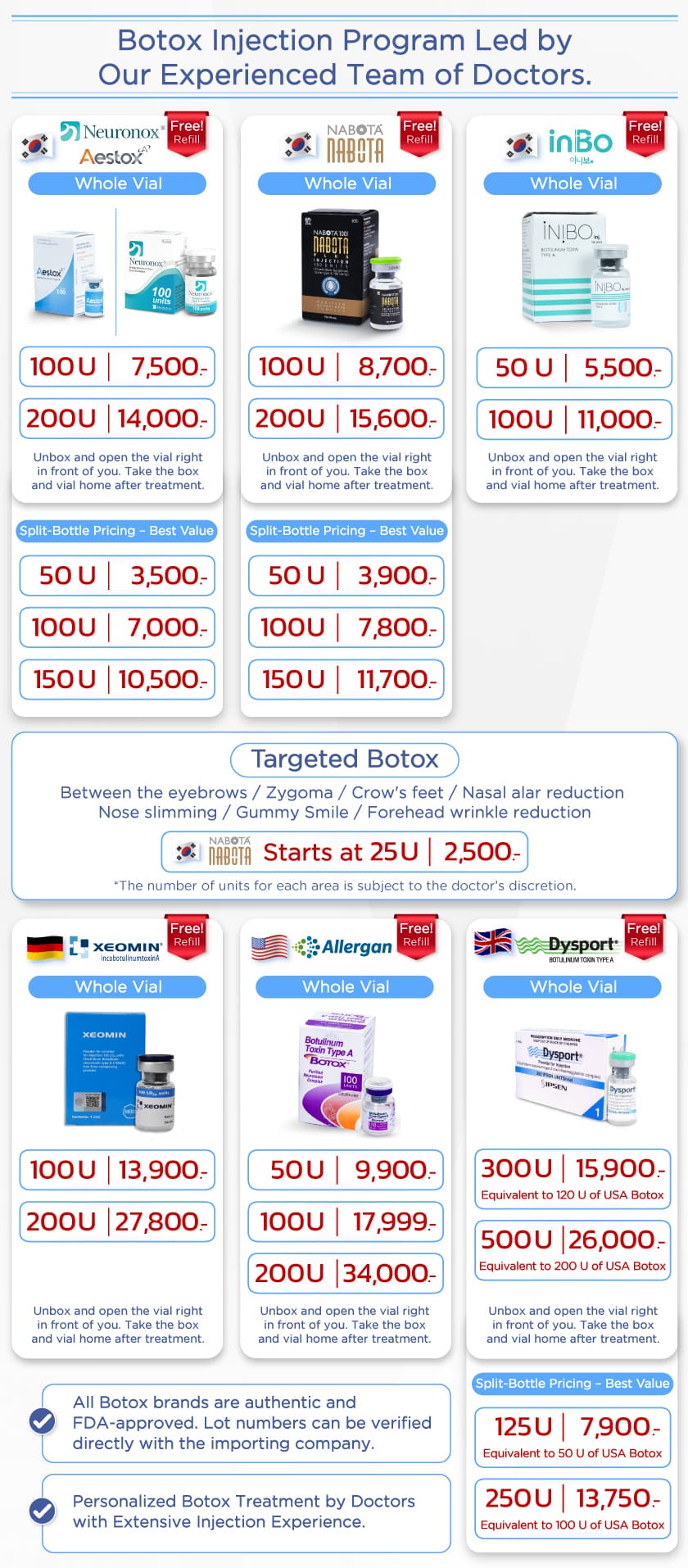 โปรโมชันโบท็อก