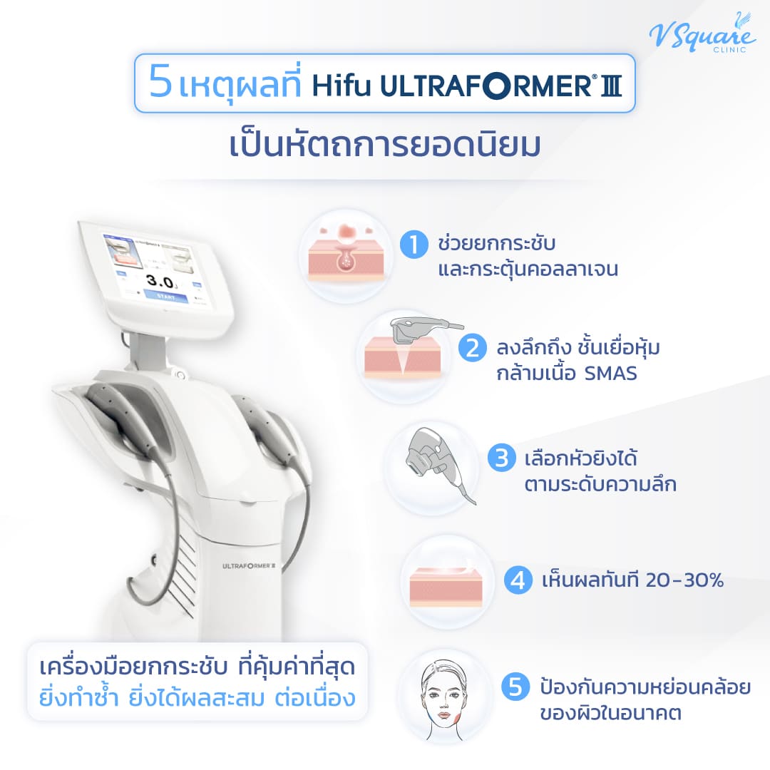 ข้อดีของ Hifu