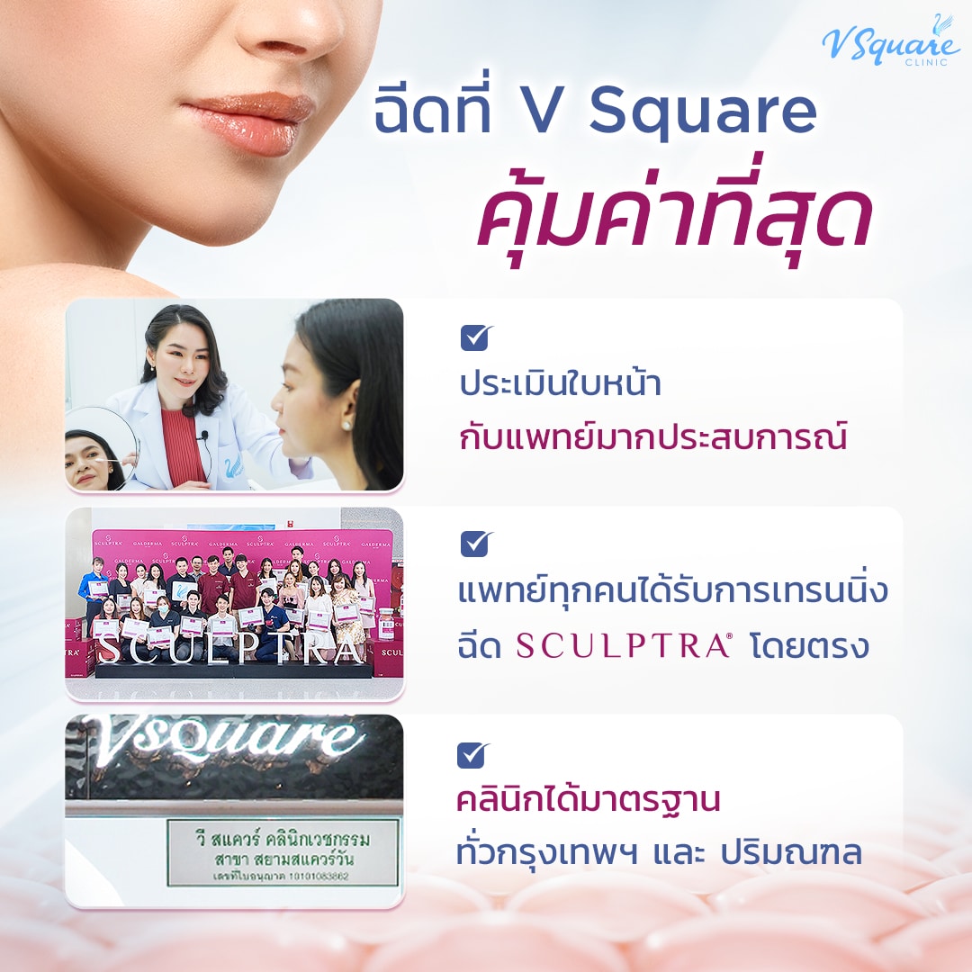 ฉีด Sculptra ที่ไหนดี