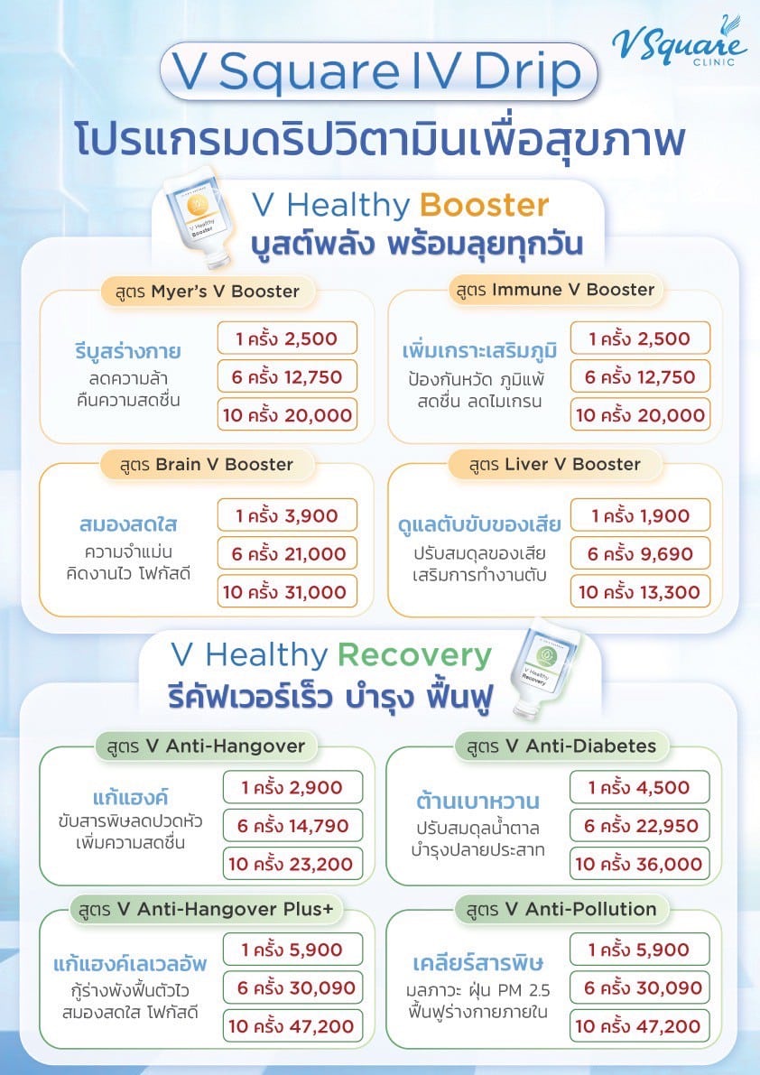 ดริปวิตามินราคา