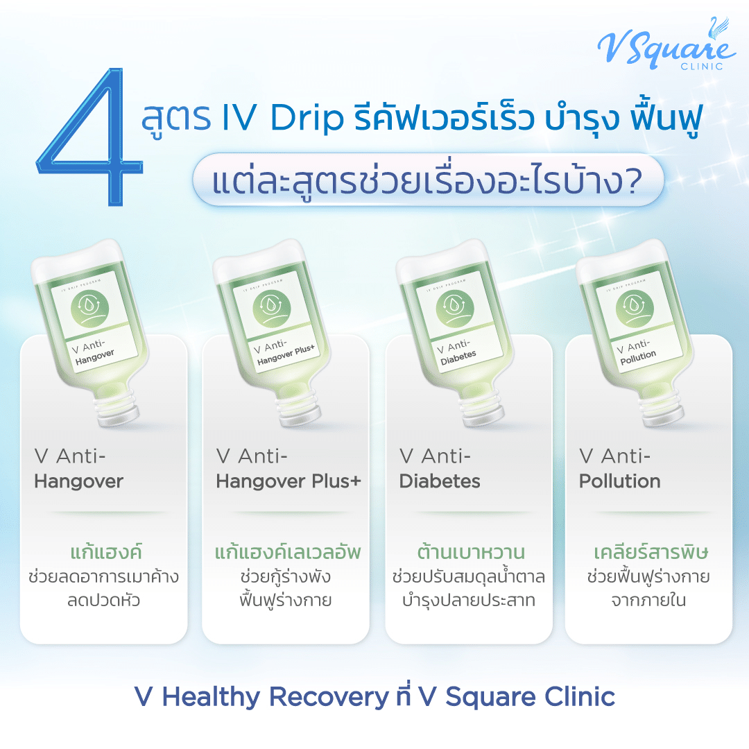 ดริปวิตามินราคาสูตรงรีคัฟเวอร์_