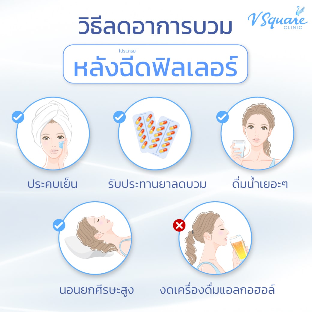วิธีลดบวมหลังฉีดฟิลเลอร์